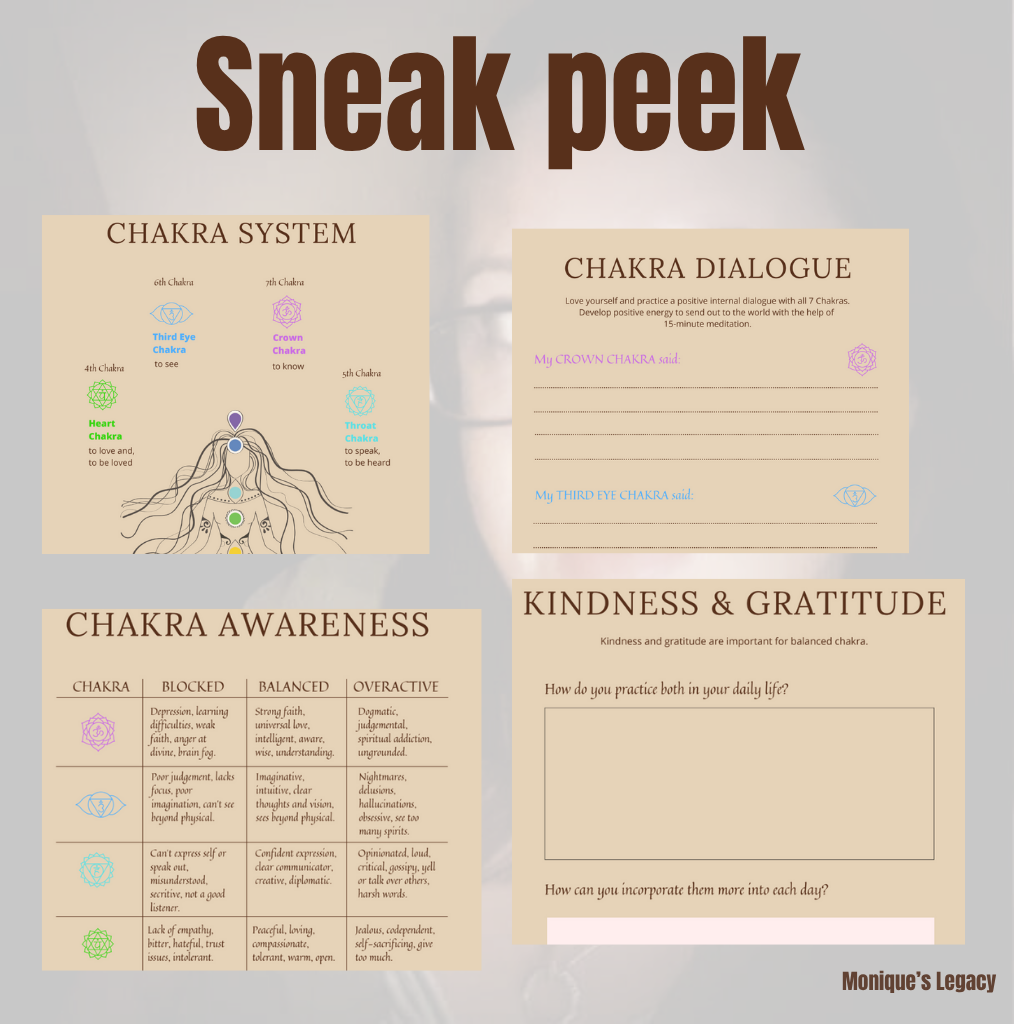 Chakra Planner