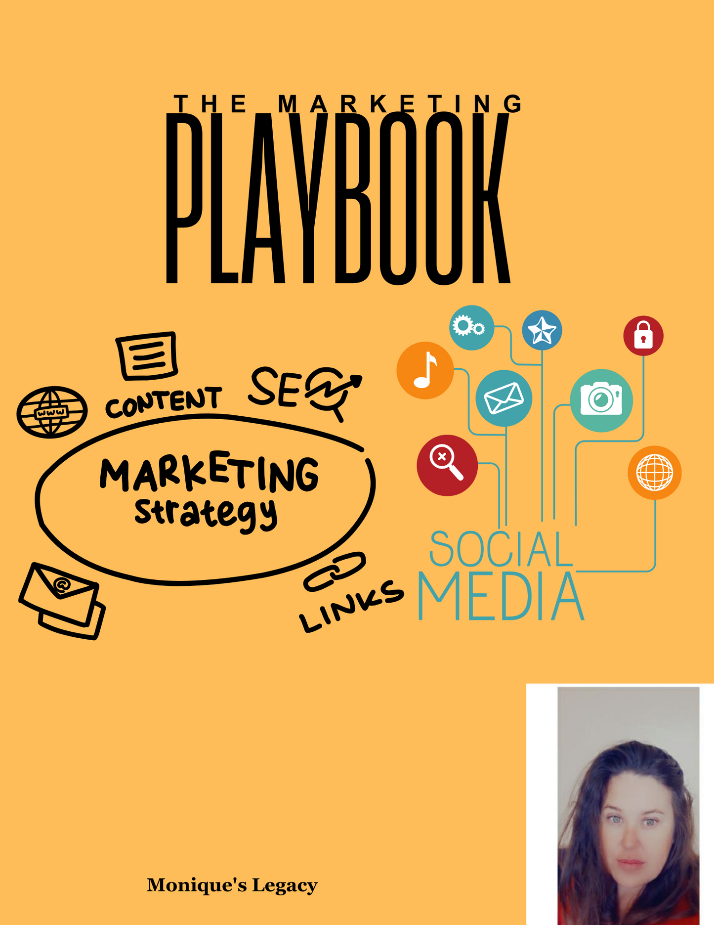 The Marketing Playbook